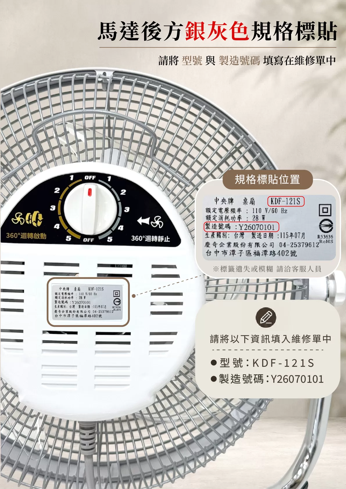 商品型號及製造號碼對照圖